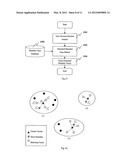 COMPUTERIZED FACE PHOTOGRAPH-BASED DATING RECOMMENDATION SYSTEM diagram and image