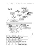 Fast Hierarchical Enrichment diagram and image