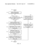 Interactively Communicating A Media Resource diagram and image