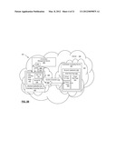 CONTROL OF COMPUTING DEVICES AND USER INTERFACES diagram and image