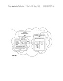 CONTROL OF COMPUTING DEVICES AND USER INTERFACES diagram and image