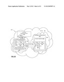 CONTROL OF COMPUTING DEVICES AND USER INTERFACES diagram and image