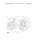 CONTROL OF COMPUTING DEVICES AND USER INTERFACES diagram and image