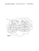 CONTROL OF COMPUTING DEVICES AND USER INTERFACES diagram and image