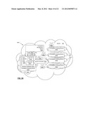 CONTROL OF COMPUTING DEVICES AND USER INTERFACES diagram and image