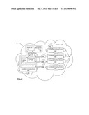 CONTROL OF COMPUTING DEVICES AND USER INTERFACES diagram and image