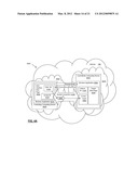 CONTROL OF COMPUTING DEVICES AND USER INTERFACES diagram and image