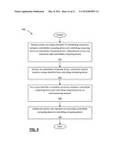 CONTROL OF COMPUTING DEVICES AND USER INTERFACES diagram and image