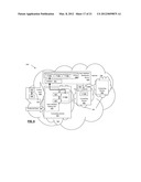 CONTROL OF COMPUTING DEVICES AND USER INTERFACES diagram and image