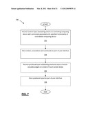 CONTROL OF COMPUTING DEVICES AND USER INTERFACES diagram and image