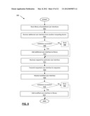 CONTROL OF COMPUTING DEVICES AND USER INTERFACES diagram and image