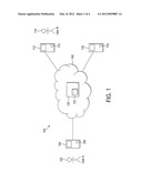 Instant Messaging diagram and image