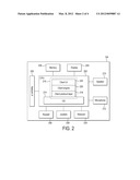 Instant Messaging diagram and image