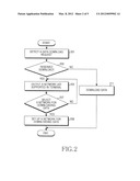 APPARATUS AND METHOD FOR DOWNLOADING DATA IN PORTABLE TERMINAL diagram and image