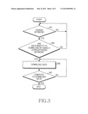 APPARATUS AND METHOD FOR DOWNLOADING DATA IN PORTABLE TERMINAL diagram and image