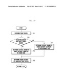 METHOD AND APPARATUS FOR PROCESSING SENSORY INFORMATION IN WIRELESS SENSOR     NETWORK diagram and image