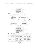 Method and Device for Controlling Communication in an Internet Protocol     Multimedia Subsystem IMS diagram and image