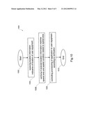 Method and Device for Controlling Communication in an Internet Protocol     Multimedia Subsystem IMS diagram and image