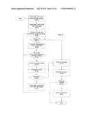 METHOD, SYSTEM, AND COMPUTER PROGRAM PRODUCT FOR FACILITATING     COMMUNICATION IN AN INTEROPERABILITY NETWORK diagram and image