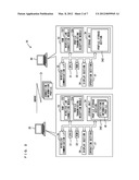 Data-Transfer Method and Terminal diagram and image