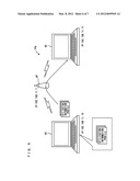 Data-Transfer Method and Terminal diagram and image