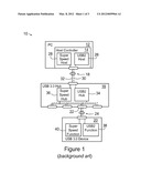 HIGH DENSITY, LOW JITTER, SYNCHRONOUS USB EXPANSION diagram and image