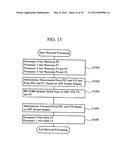 STORAGE DEVICE AND METHOD FOR MANAGING SIZE OF STORAGE DEVICE diagram and image