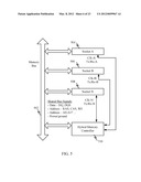 MEMORY BUS ARCHITECTURE FOR CONCURRENTLY SUPPORTING VOLATILE AND     NON-VOLATILE MEMORY MODULES diagram and image