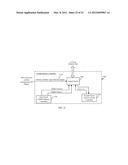 MEMORY BUS ARCHITECTURE FOR CONCURRENTLY SUPPORTING VOLATILE AND     NON-VOLATILE MEMORY MODULES diagram and image