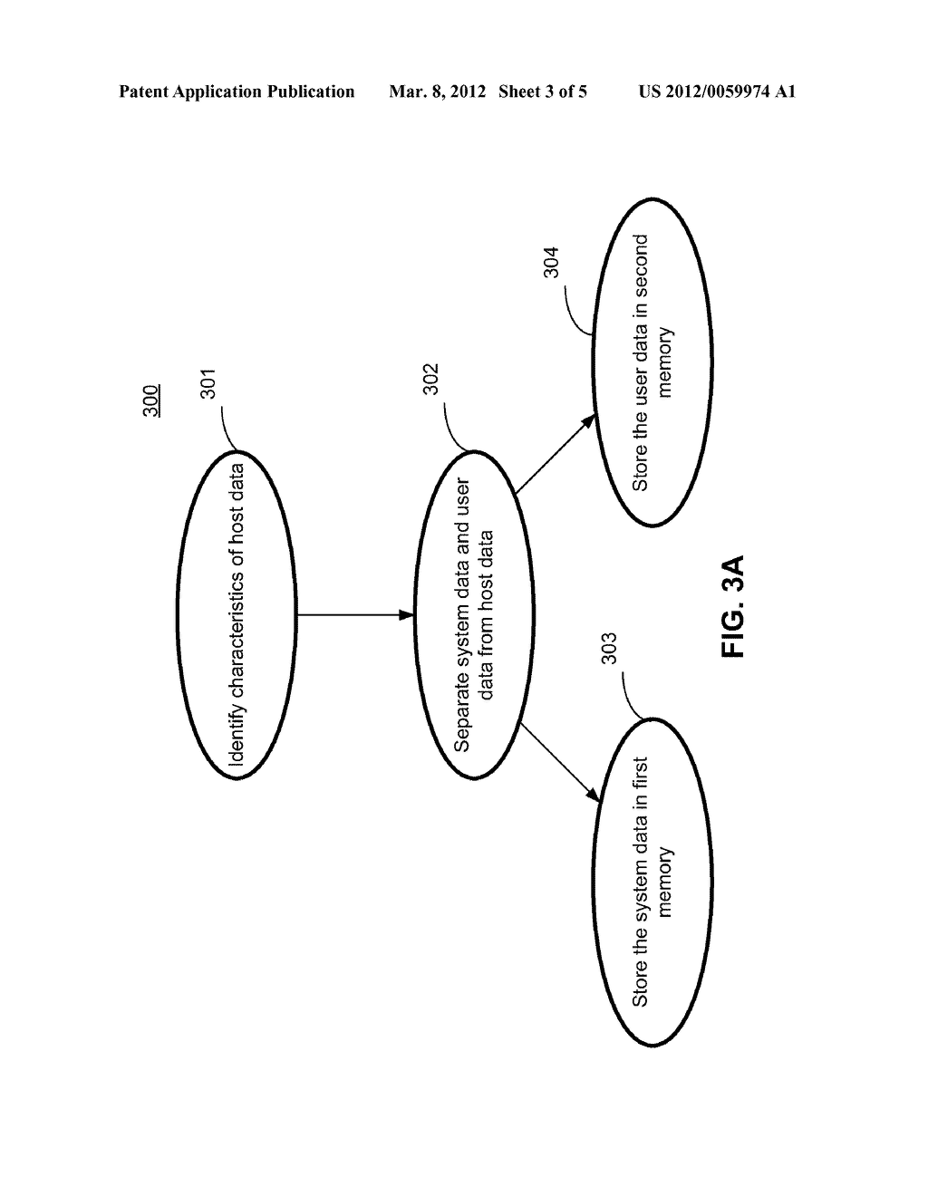 METHOD AND APPARATUS FOR IMPROVING COMPUTER SYSTEM PERFORMANCE BY     ISOLATING SYSTEM AND USER DATA - diagram, schematic, and image 04