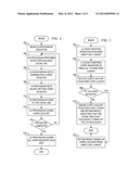 Avoiding Cross-Interrogates in a Streaming Data Optimized L1 Cache diagram and image