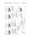 SYSTEM FOR VIRTUAL DISKS VERSION CONTROL diagram and image