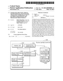 INFORMATION PROCESSING TRMINAL, METHOD, PROGRAM, AND INTEGRATED CIRCUIT     FOR CONTROLLING ACCESS TO CONFIDENTIAL INFORMATION, AND RECORDING MEDIUM     HAVING THE PROGRAM RECORDED THEREON diagram and image