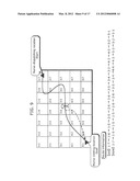 INFORMATION PROCESSING TRMINAL, METHOD, PROGRAM, AND INTEGRATED CIRCUIT     FOR CONTROLLING ACCESS TO CONFIDENTIAL INFORMATION, AND RECORDING MEDIUM     HAVING THE PROGRAM RECORDED THEREON diagram and image