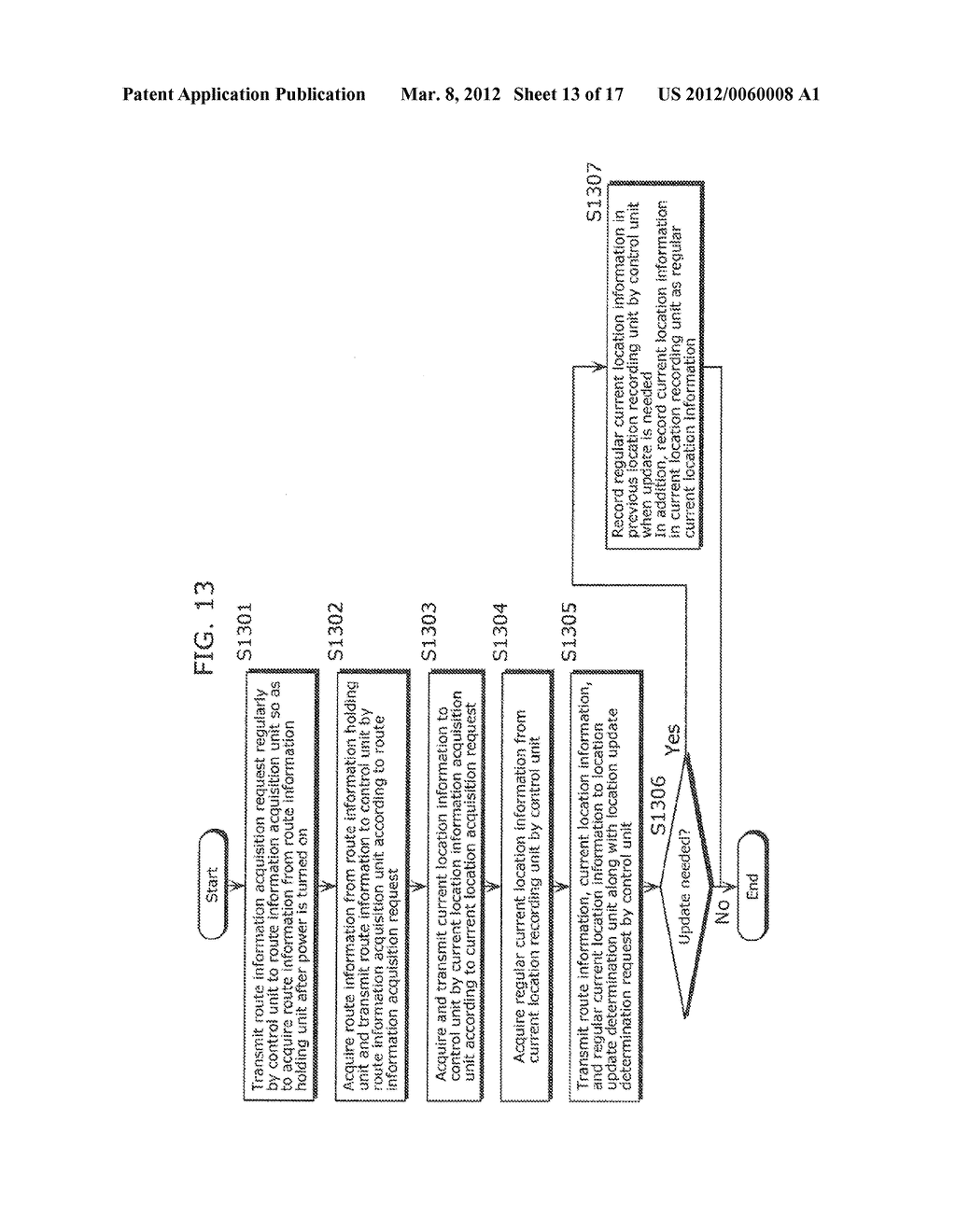 INFORMATION PROCESSING TRMINAL, METHOD, PROGRAM, AND INTEGRATED CIRCUIT     FOR CONTROLLING ACCESS TO CONFIDENTIAL INFORMATION, AND RECORDING MEDIUM     HAVING THE PROGRAM RECORDED THEREON - diagram, schematic, and image 14