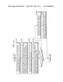 INFORMATION PROCESSING TRMINAL, METHOD, PROGRAM, AND INTEGRATED CIRCUIT     FOR CONTROLLING ACCESS TO CONFIDENTIAL INFORMATION, AND RECORDING MEDIUM     HAVING THE PROGRAM RECORDED THEREON diagram and image