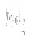 INFORMATION PROCESSING TRMINAL, METHOD, PROGRAM, AND INTEGRATED CIRCUIT     FOR CONTROLLING ACCESS TO CONFIDENTIAL INFORMATION, AND RECORDING MEDIUM     HAVING THE PROGRAM RECORDED THEREON diagram and image