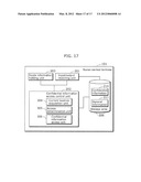 INFORMATION PROCESSING TRMINAL, METHOD, PROGRAM, AND INTEGRATED CIRCUIT     FOR CONTROLLING ACCESS TO CONFIDENTIAL INFORMATION, AND RECORDING MEDIUM     HAVING THE PROGRAM RECORDED THEREON diagram and image