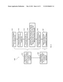 Effective Memory Clustering to Minimize Page Fault and Optimize Memory     Utilization diagram and image