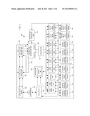 Vector Loads from Scattered Memory Locations diagram and image