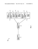 SERVICE PROVIDER INVOCATION diagram and image