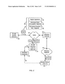 CERTIFICATE MANAGEMENT AND TRANSFER SYSTEM AND METHOD diagram and image