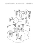 CERTIFICATE MANAGEMENT AND TRANSFER SYSTEM AND METHOD diagram and image