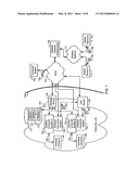 CERTIFICATE MANAGEMENT AND TRANSFER SYSTEM AND METHOD diagram and image