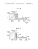 SYSTEM FOR CONTROLLING TOTAL POWER CONSUMPTION OF PLURAL APPARATUSES AND     CONTROL METHOD THEREOF diagram and image