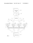 WEB SERVICES REQUESTS THROTTLING diagram and image