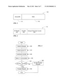 WEB SERVICES REQUESTS THROTTLING diagram and image