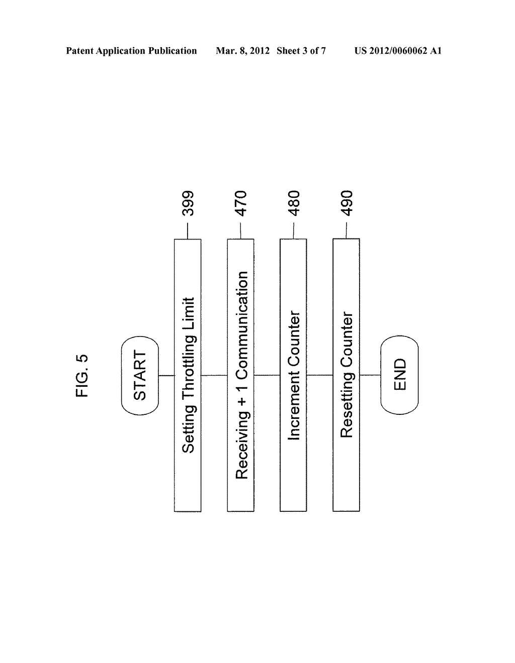 WEB SERVICES REQUESTS THROTTLING - diagram, schematic, and image 04