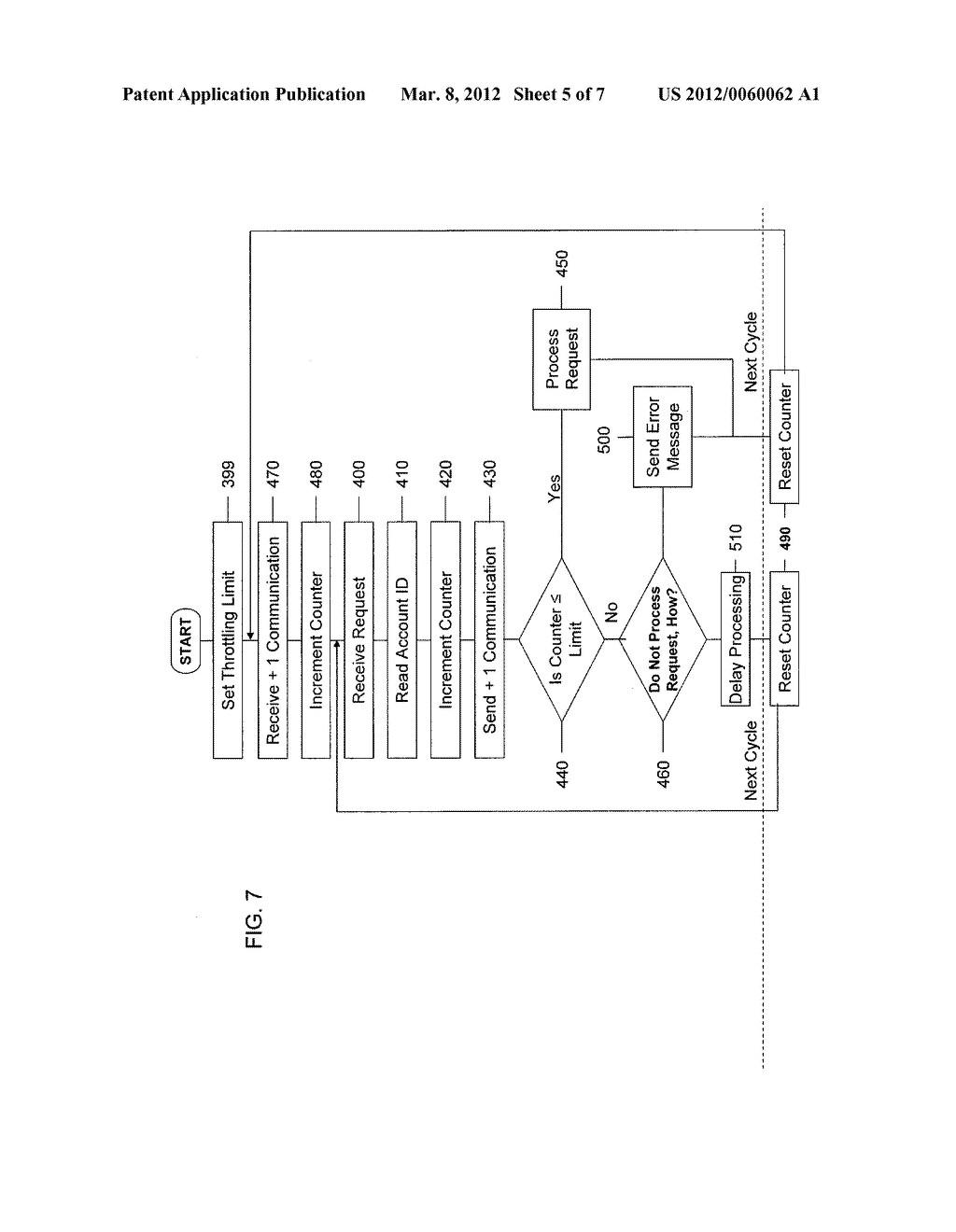 WEB SERVICES REQUESTS THROTTLING - diagram, schematic, and image 06