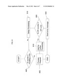 WEB SERVICES REQUESTS THROTTLING diagram and image